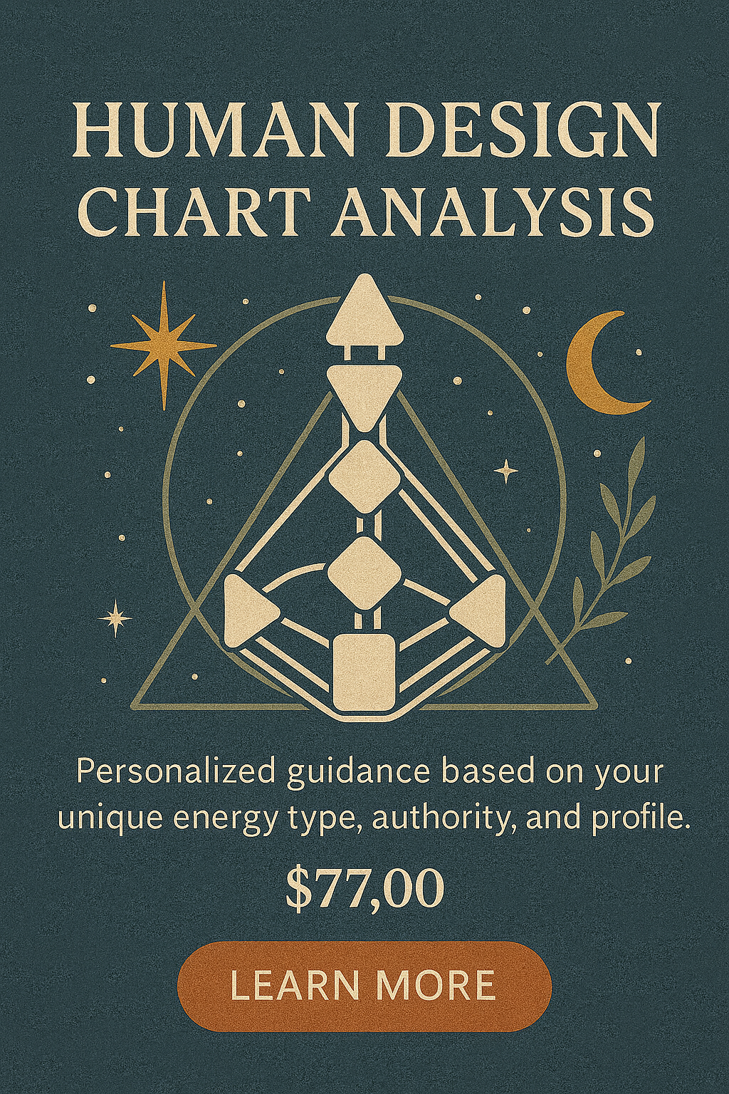 HUMAN DESIGN CHART ANALYSIS