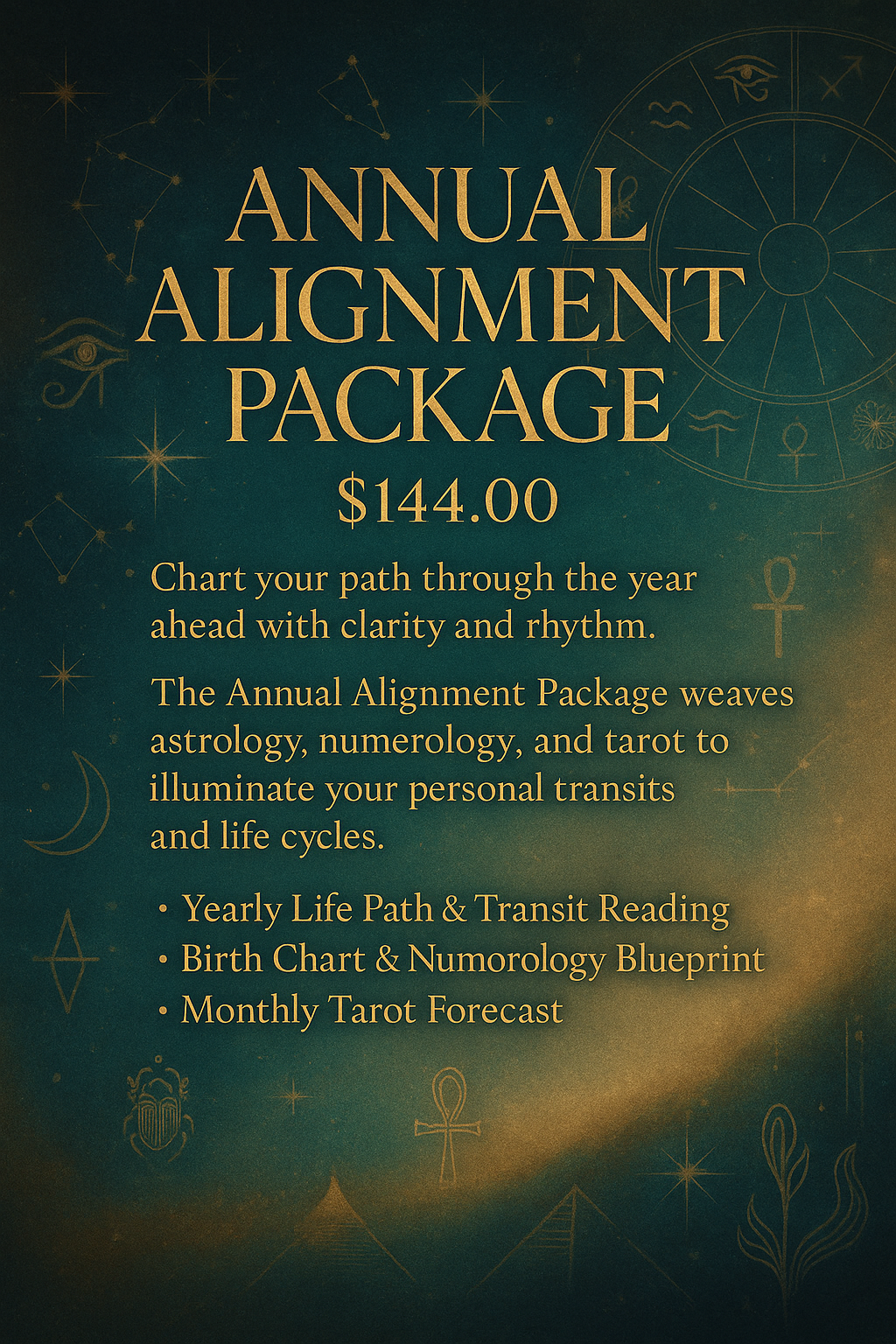 ANNUAL ALIGNMENT PACKAGE